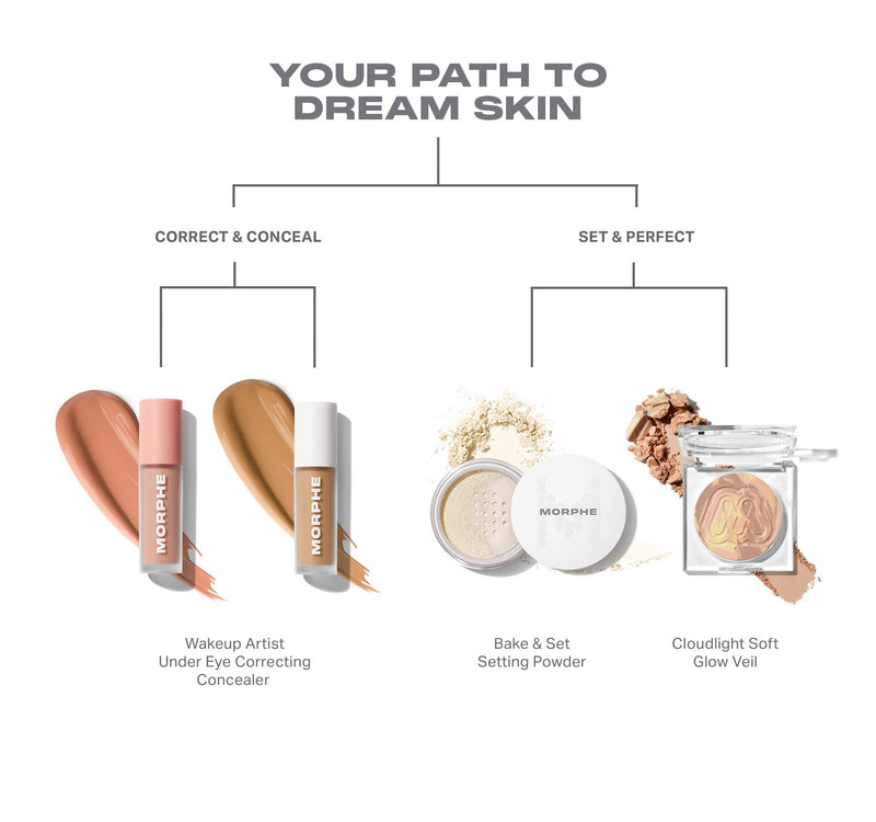 Wakeup Artist Under Eye Correcting Concealer - Ivory 3n - Image 9 out of 11