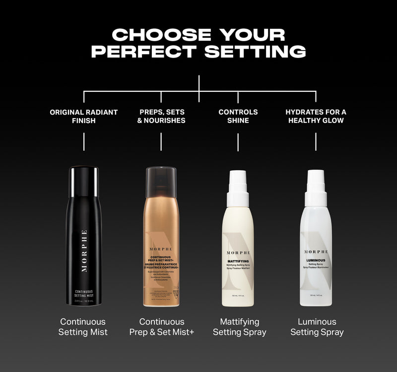 Mattifying Setting Spray - Image 5 out of 5