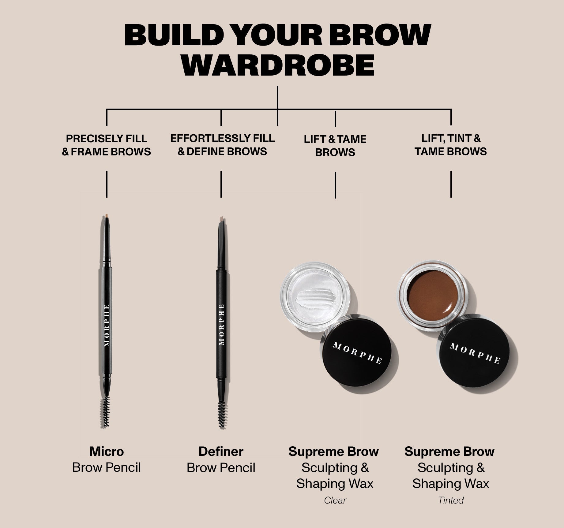 Definer Dual-Ended Brow Pencil & Spoolie - Biscotti - Image 8