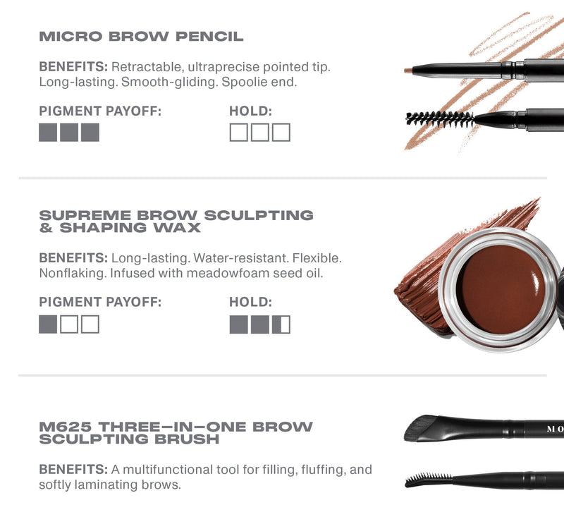 High Archiever Everyday Essentials Brow Kit - Chocolate Mousse - Image 5 out of 8