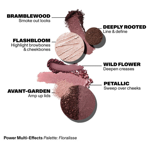 Power Multi-Effects Palette / Floralisse - Product Swatches - Deeply Rooted - Line & define, Wild Flower - Deepen creases, Petallic - Sweep over cheeks, Avant-Garden - Amp up lids, Flashbloom - Highlight browbones & cheekbones, Bramblewood - Smoke out looks, view larger image-view-3