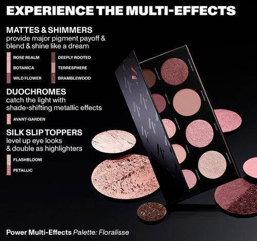 Power Multi-Effects Palette / Floralisse - Product Infographic, view larger image-view-4
