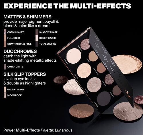 Power Multi-Effects Palette / Lunarious - Product Infographic, view larger image-view-4