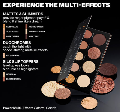 Power Multi-Effects Palette / Solaria - Product Infographic, view larger image-view-4